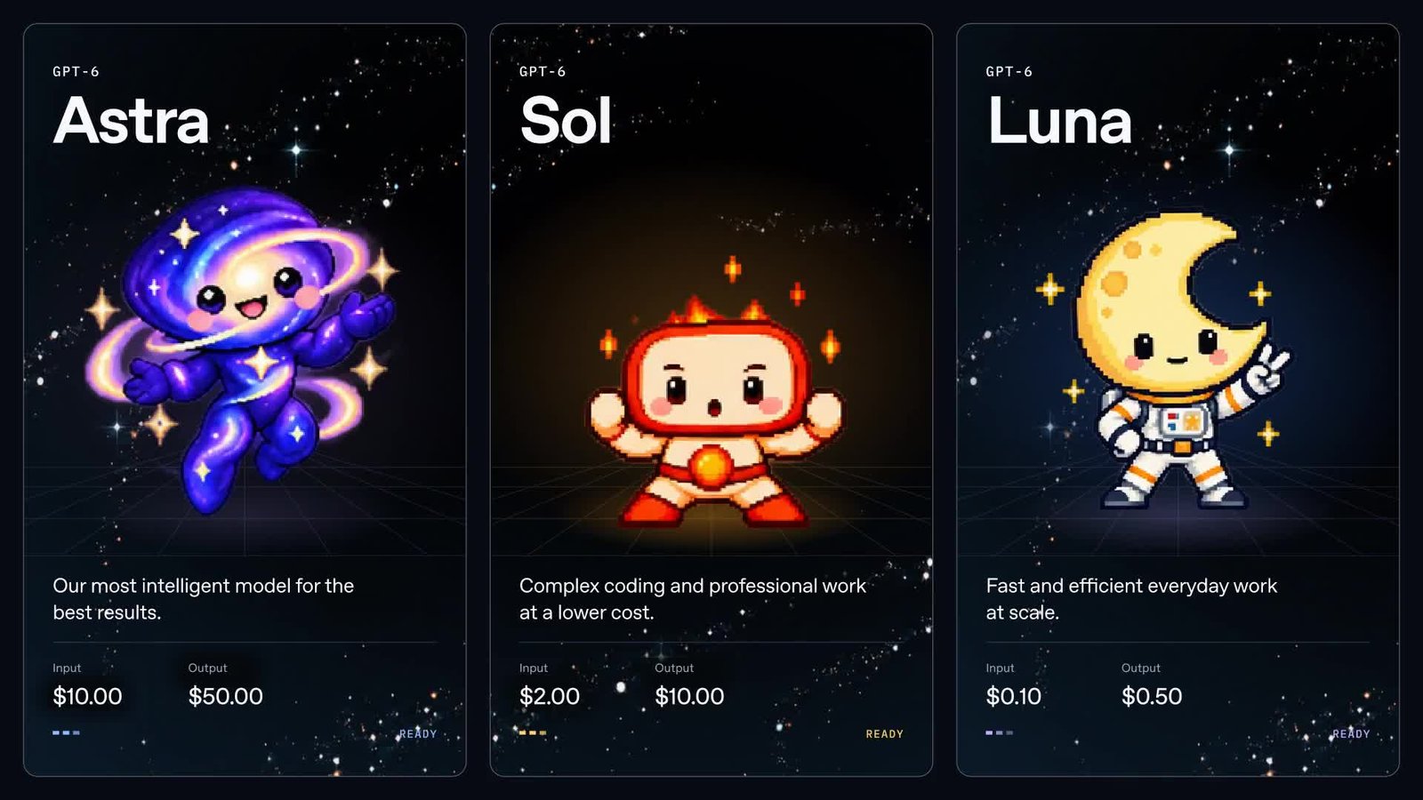 Gráfico oficial de OpenAI con GPT-6 Astra, Sol y Luna y sus tarifas